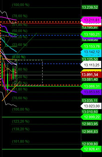 2019 QV-GDAXi-DJ-GOLD-EURUSD- JPY 1145549