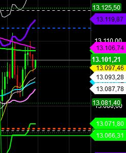 2019 QV-GDAXi-DJ-GOLD-EURUSD- JPY 1145595