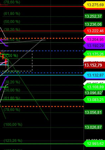2019 QV-GDAXi-DJ-GOLD-EURUSD- JPY 1145751