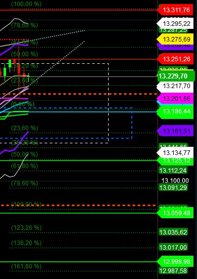 2019 QV-GDAXi-DJ-GOLD-EURUSD- JPY 1146208