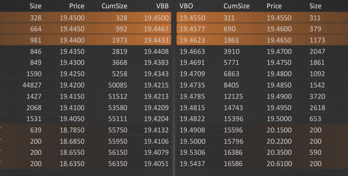 es kann los gehen! 1146364