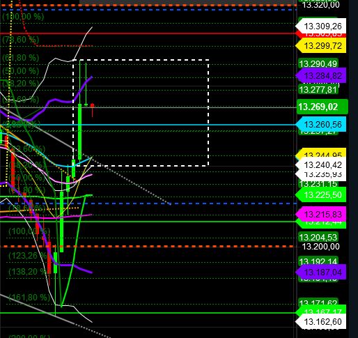 2019 QV-GDAXi-DJ-GOLD-EURUSD- JPY 1146967