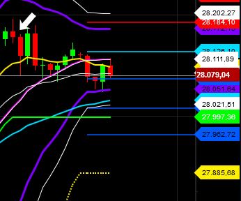 2019 QV-GDAXi-DJ-GOLD-EURUSD- JPY 1146980