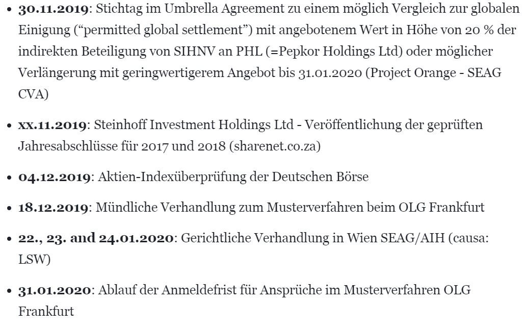 Steinhoff International Holdings N.V. 1147168