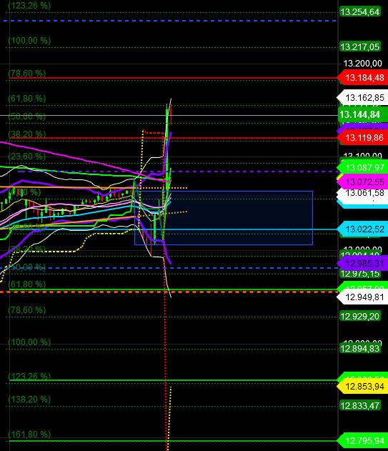 2019 QV-GDAXi-DJ-GOLD-EURUSD- JPY 1147687