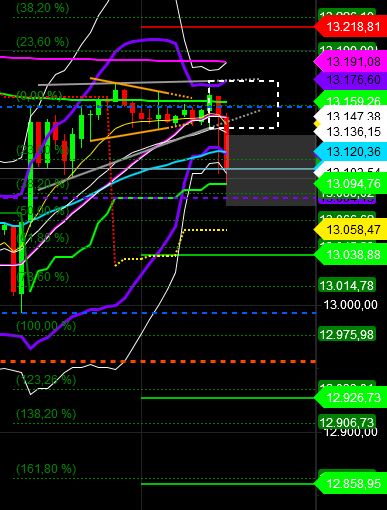 2019 QV-GDAXi-DJ-GOLD-EURUSD- JPY 1147831