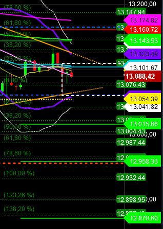2019 QV-GDAXi-DJ-GOLD-EURUSD- JPY 1147992