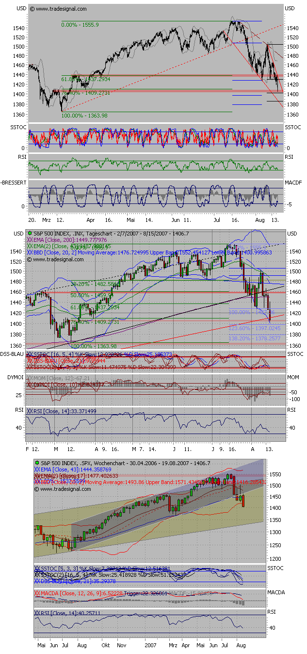 Der USA Bären-Thread 114803