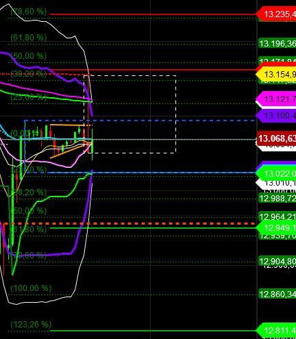 2019 QV-GDAXi-DJ-GOLD-EURUSD- JPY 1148719