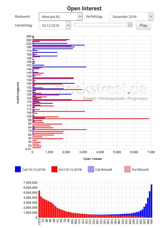 WDI Forum für Verantwortungsbewusste 1148741