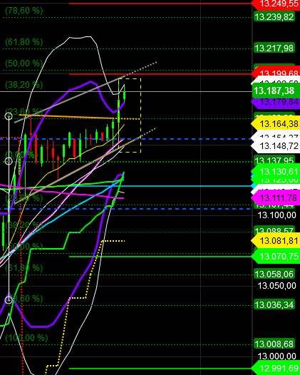 2019 QV-GDAXi-DJ-GOLD-EURUSD- JPY 1148917