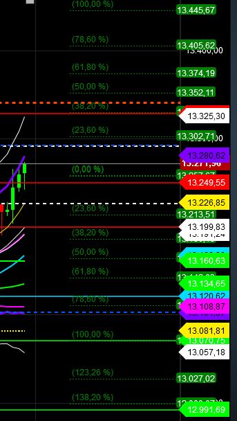 2019 QV-GDAXi-DJ-GOLD-EURUSD- JPY 1149049