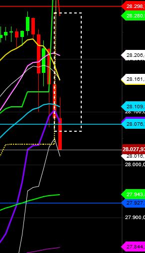 2019 QV-GDAXi-DJ-GOLD-EURUSD- JPY 1149194