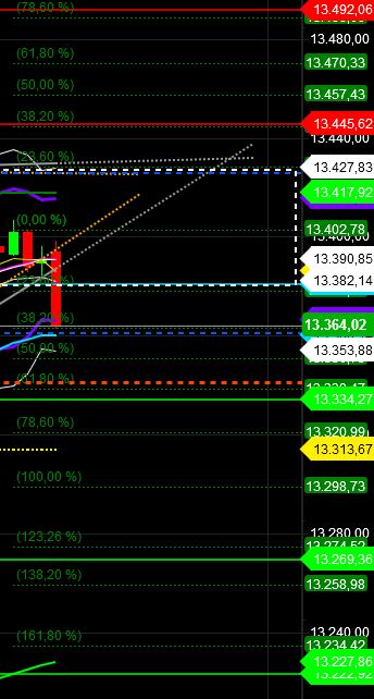 2019 QV-GDAXi-DJ-GOLD-EURUSD- JPY 1149633