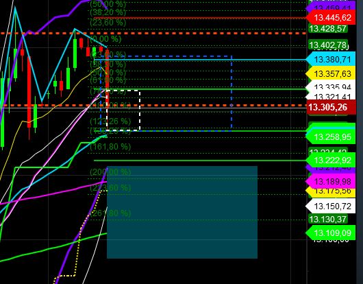 2019 QV-GDAXi-DJ-GOLD-EURUSD- JPY 1149655