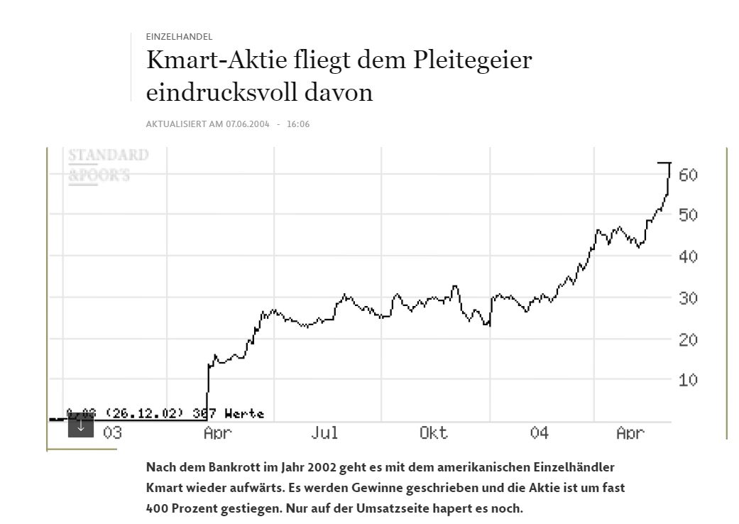 Steinhoff International Holdings N.V. 1149706