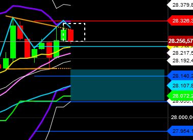 2019 QV-GDAXi-DJ-GOLD-EURUSD- JPY 1149771