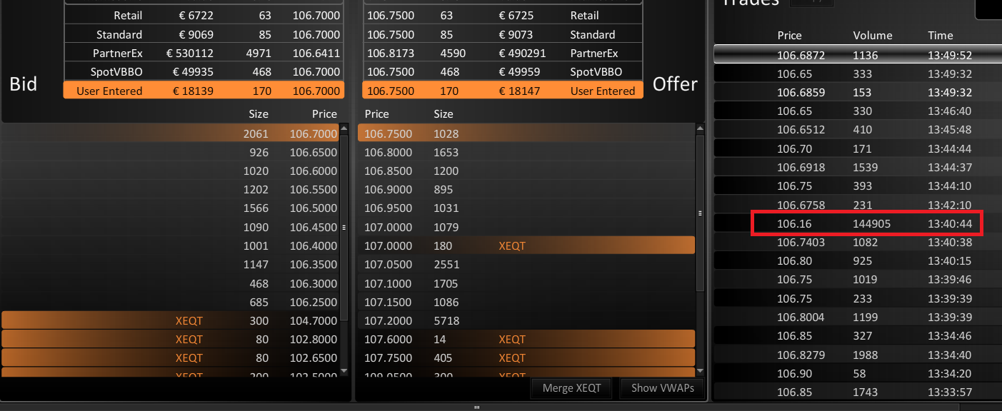 Wirecard 2014 - 2025 1149857