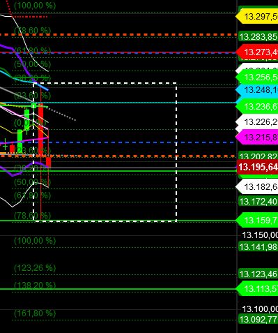 2019 QV-GDAXi-DJ-GOLD-EURUSD- JPY 1150027