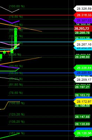 2019 QV-GDAXi-DJ-GOLD-EURUSD- JPY 1150042