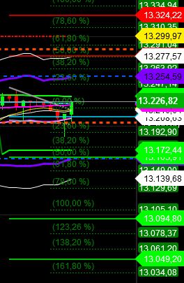 2019 QV-GDAXi-DJ-GOLD-EURUSD- JPY 1150234