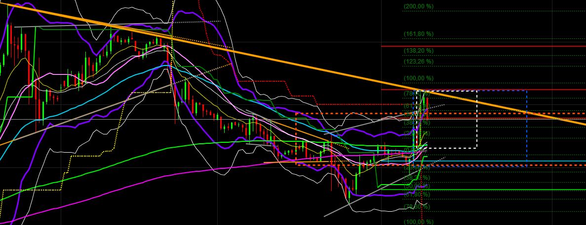 2019 QV-GDAXi-DJ-GOLD-EURUSD- JPY 1150275