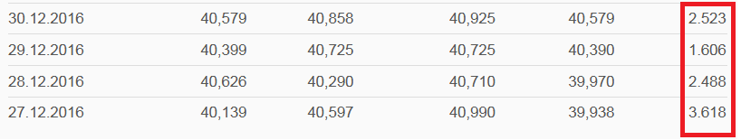Wirecard 2014 - 2025 1150963