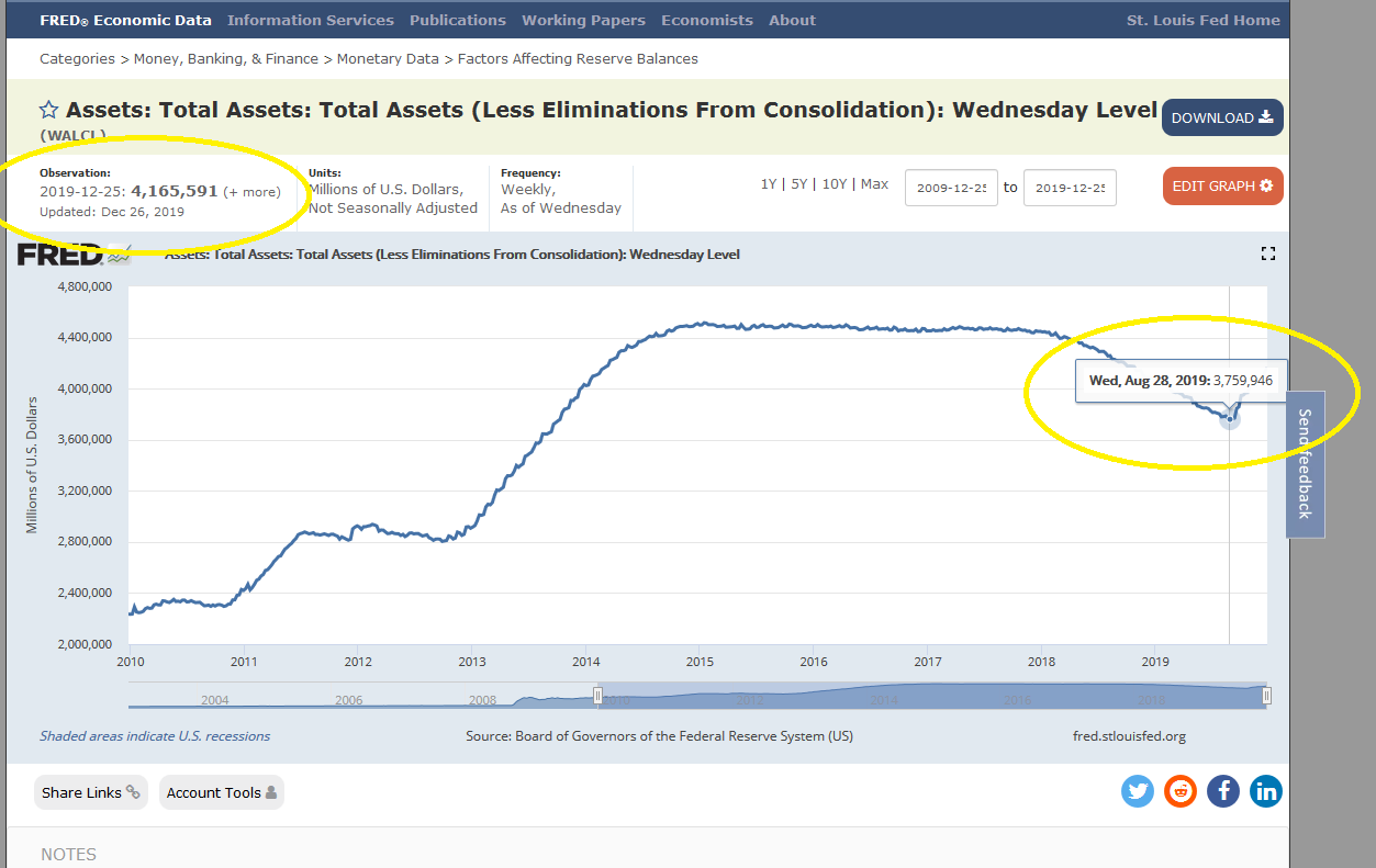 Bitcoins der nächste Monsterhype 2019 steht bevor! 1151438