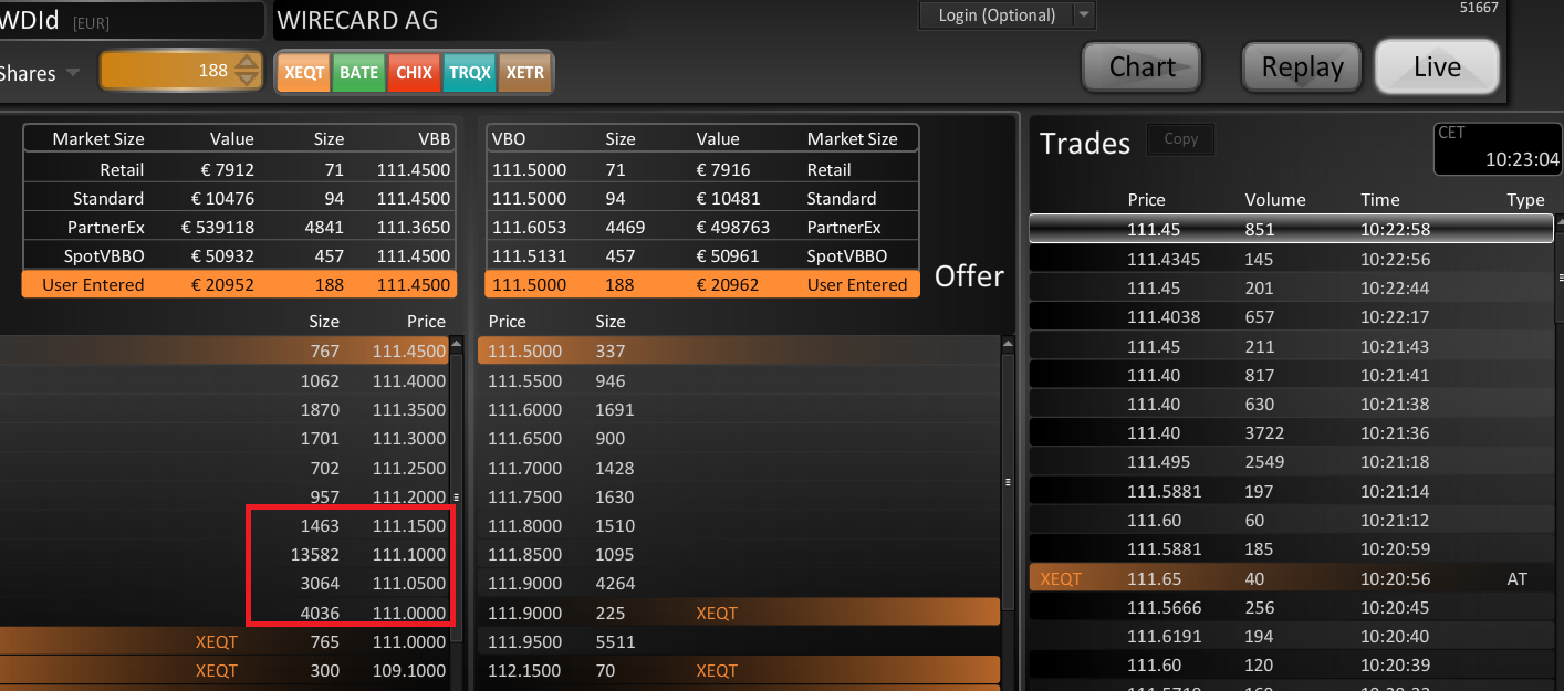 Wirecard 2014 - 2025 1151624
