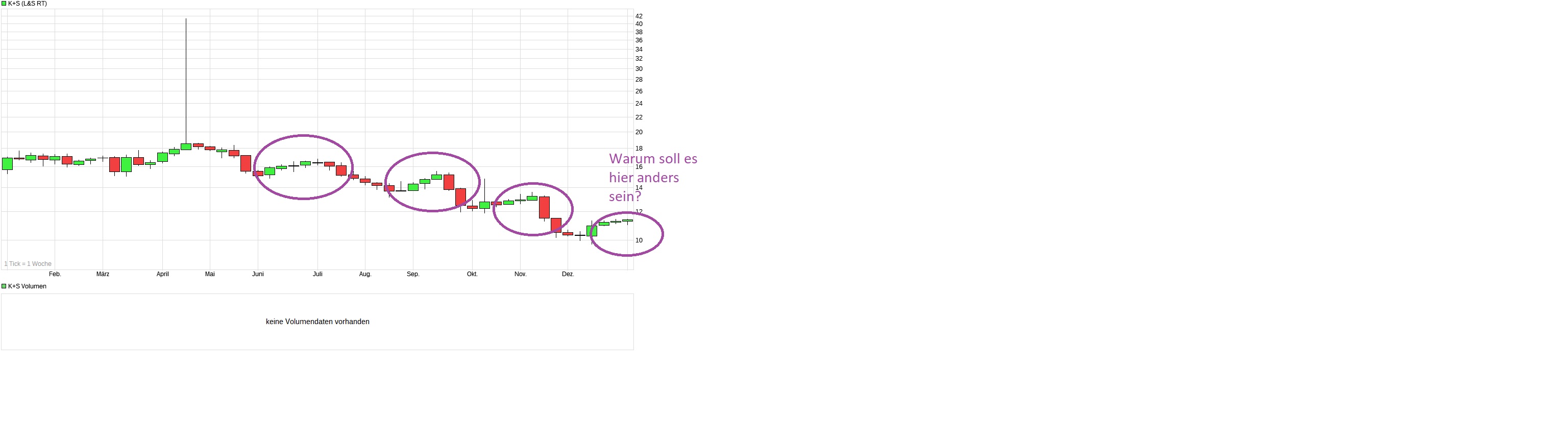 K+S wird unterschätzt 1151631