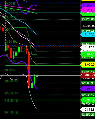 2020 QV-GDAXi-DJ-GOLD-EURUSD-JPY 1152108