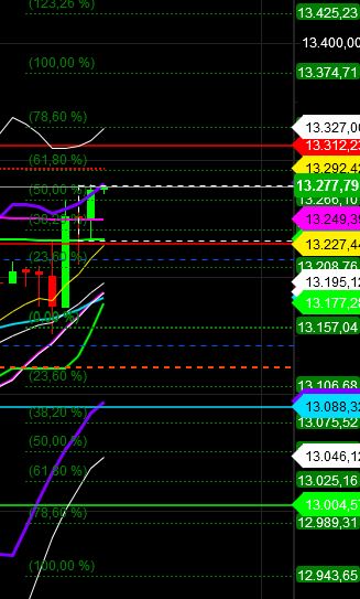 2020 QV-GDAXi-DJ-GOLD-EURUSD-JPY 1152270