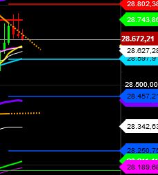2020 QV-GDAXi-DJ-GOLD-EURUSD-JPY 1152284