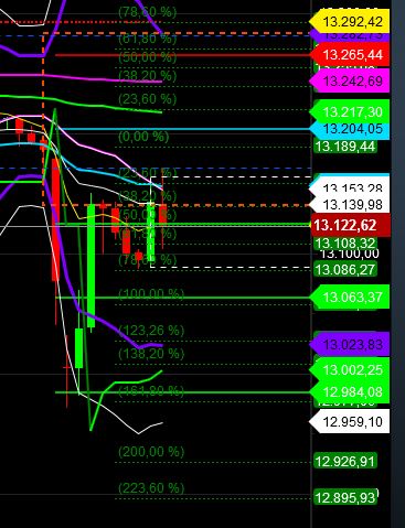 2020 QV-GDAXi-DJ-GOLD-EURUSD-JPY 1152467