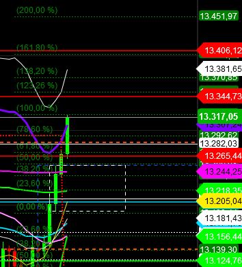 2020 QV-GDAXi-DJ-GOLD-EURUSD-JPY 1152511