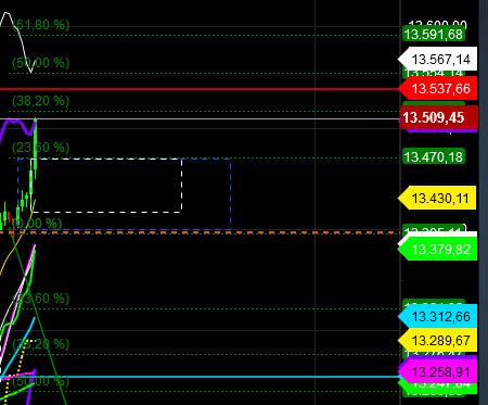 2020 QV-GDAXi-DJ-GOLD-EURUSD-JPY 1152669
