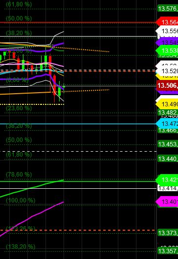 2020 QV-GDAXi-DJ-GOLD-EURUSD-JPY 1152918