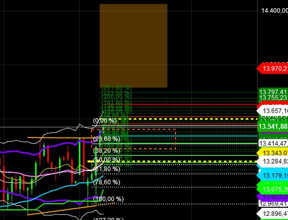 2020 QV-GDAXi-DJ-GOLD-EURUSD-JPY 1152948