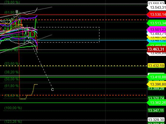 2020 QV-GDAXi-DJ-GOLD-EURUSD-JPY 1153365