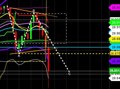 2020 QV-GDAXi-DJ-GOLD-EURUSD-JPY 1153386
