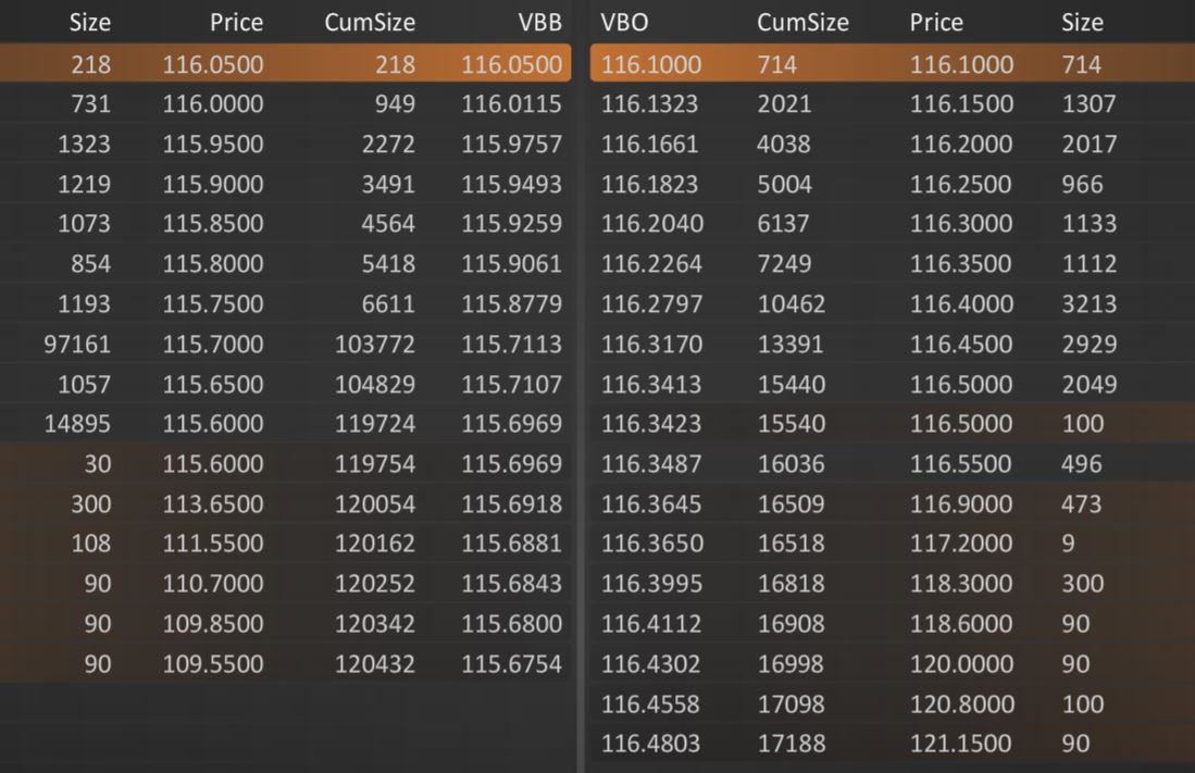Wirecard 2014 - 2025 1153595