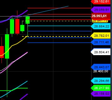 2020 QV-GDAXi-DJ-GOLD-EURUSD-JPY 1153605