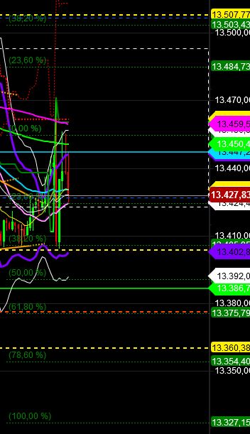 2020 QV-GDAXi-DJ-GOLD-EURUSD-JPY 1153741