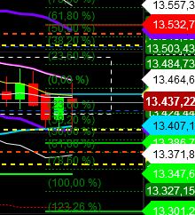 2020 QV-GDAXi-DJ-GOLD-EURUSD-JPY 1153761