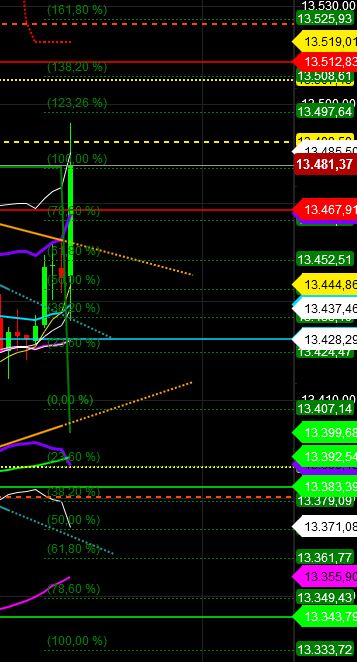 2020 QV-GDAXi-DJ-GOLD-EURUSD-JPY 1153974