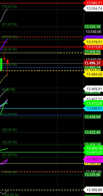 2020 QV-GDAXi-DJ-GOLD-EURUSD-JPY 1154152