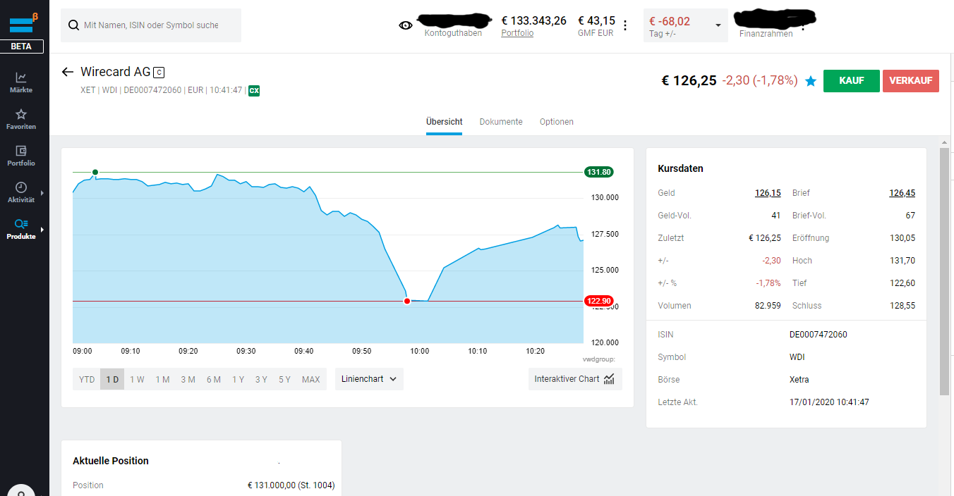 Wirecard 2014 - 2025 1154221