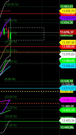 2020 QV-GDAXi-DJ-GOLD-EURUSD-JPY 1155104