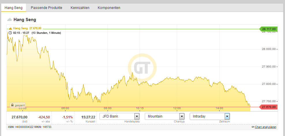 Bitcoins der nächste Monsterhype steht bevor! 1155418