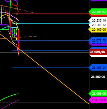 2020 QV-GDAXi-DJ-GOLD-EURUSD-JPY 1155420